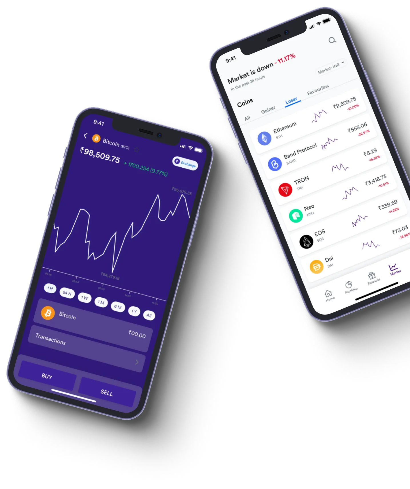 Bitcoin Machine - What exactly is online trading?